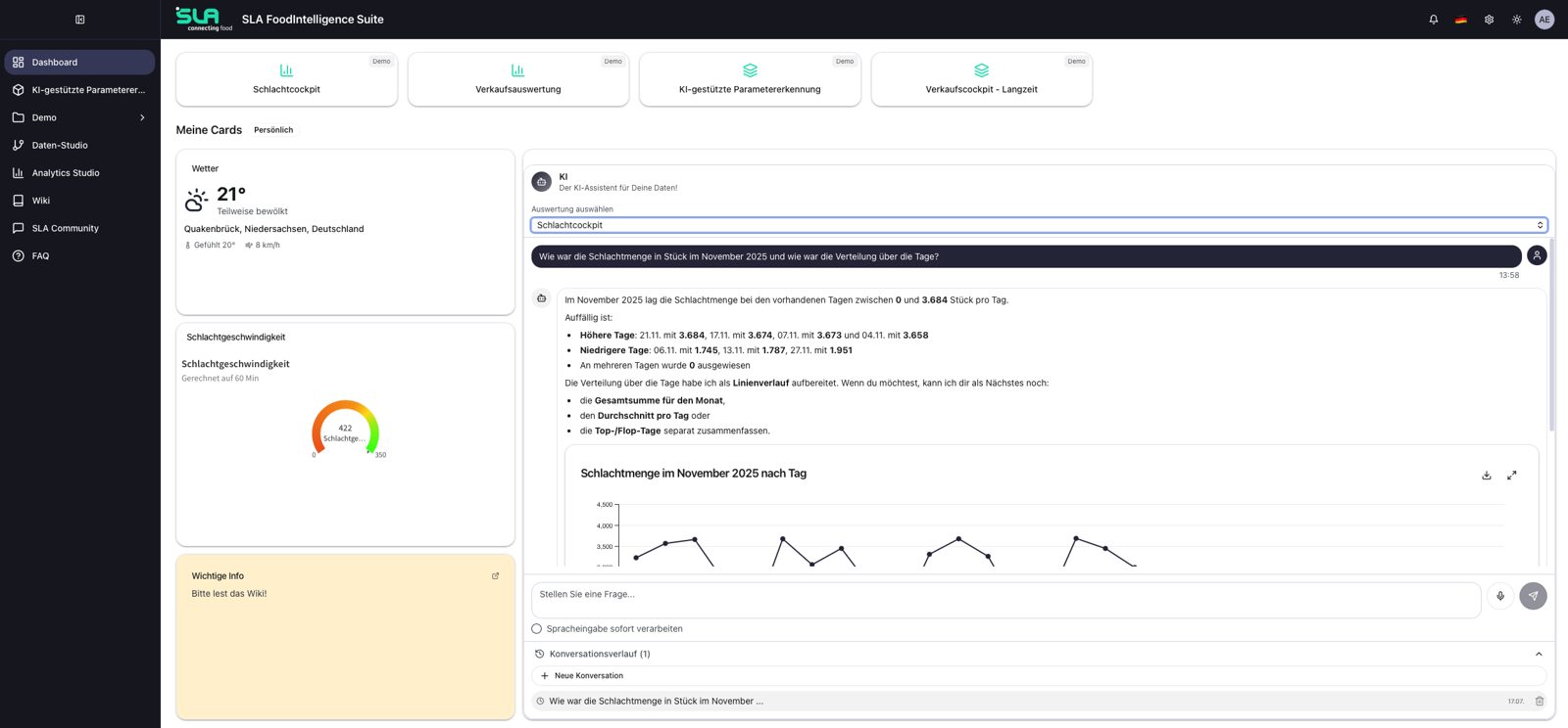 KI-Assistent der SLA Food Intelligence Suite
